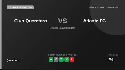 El Gallo Blanco, cuarto en la tabla con 17 puntos, recibe a un Atlante en zona baja en la jornada 11 del Apertura, con la...