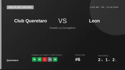 El Gallo Blanco recibe a León en la jornada 9 del Apertura con la moral alta tras dos victorias consecutivas, buscando...